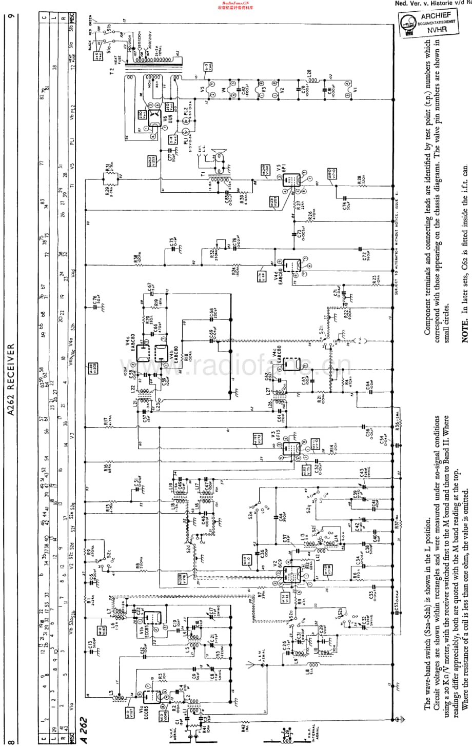 Murphy_A262 维修电路原理图.pdf_第1页