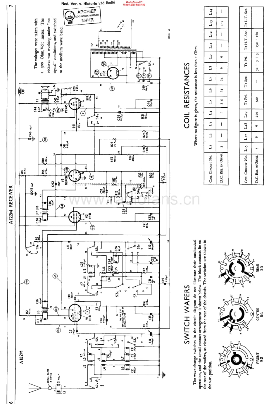 Murphy_A122M 维修电路原理图.pdf_第1页