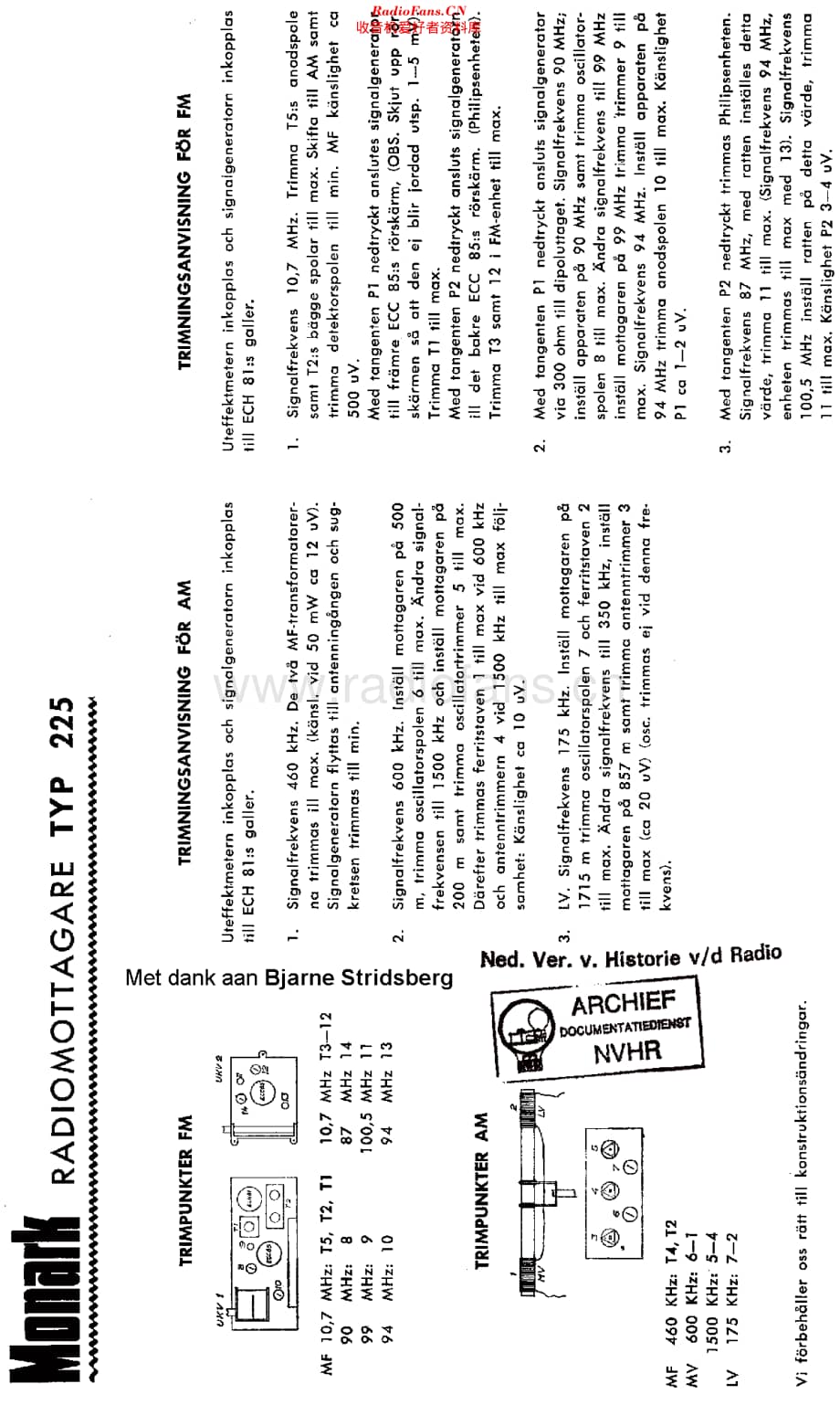 Monark_225 维修电路原理图.pdf_第1页