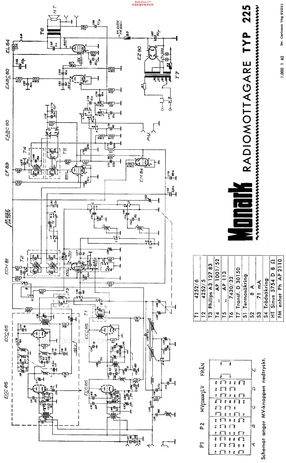 Monark_225 维修电路原理图.pdf_第2页