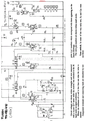 Murphy_TU198 维修电路原理图.pdf