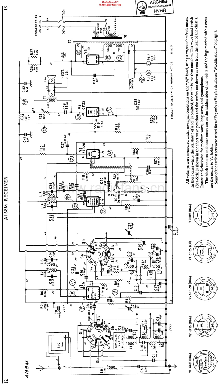 Murphy_A168M 维修电路原理图.pdf_第1页