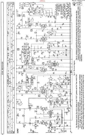Murphy_U242 维修电路原理图.pdf