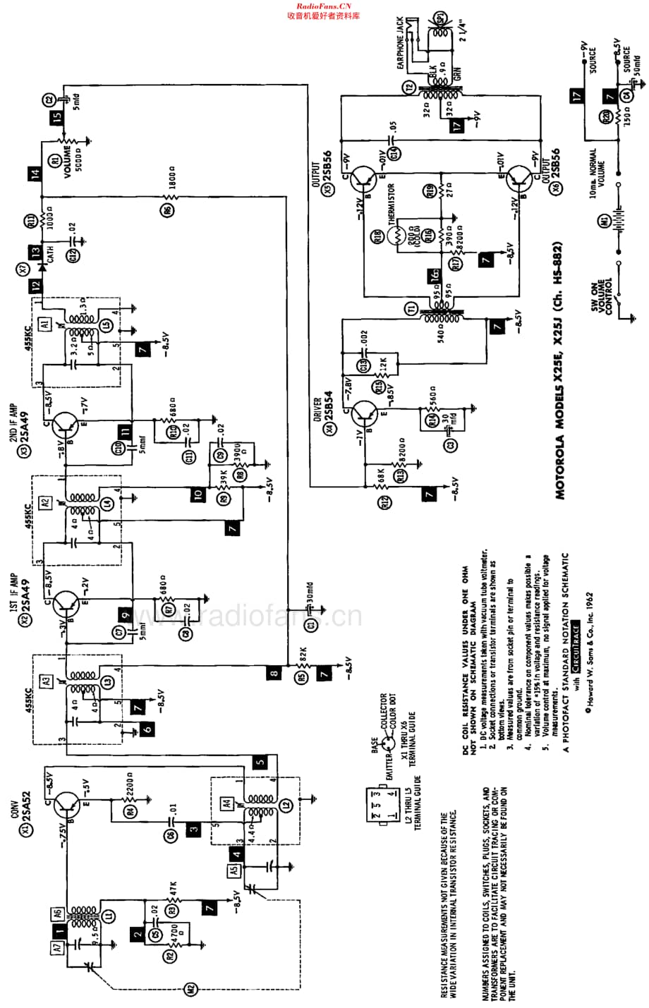 Motorola_X25 维修电路原理图.pdf_第2页