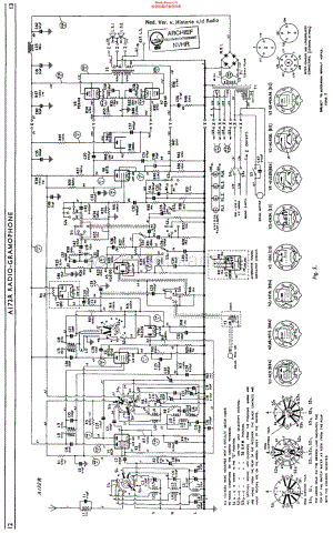 Murphy_A172R 维修电路原理图.pdf