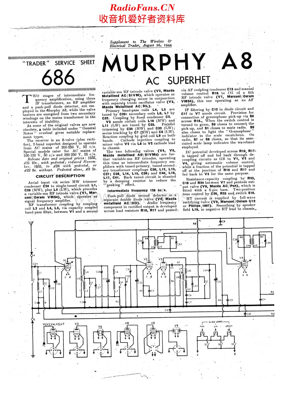 Murphy_A8 维修电路原理图.pdf_第1页