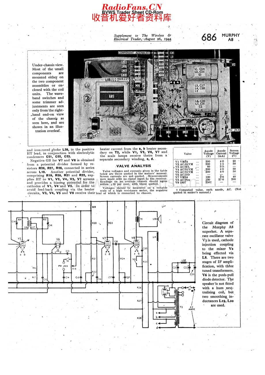 Murphy_A8 维修电路原理图.pdf_第2页
