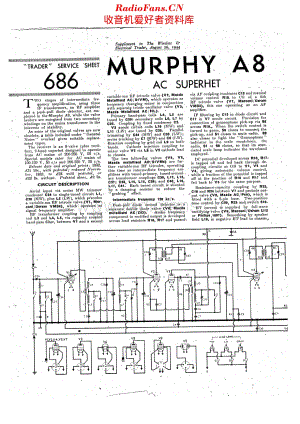 Murphy_A8 维修电路原理图.pdf