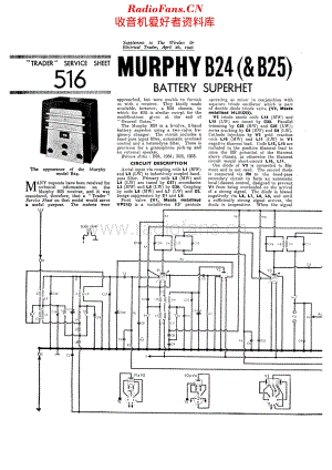 Murphy_B24 维修电路原理图.pdf