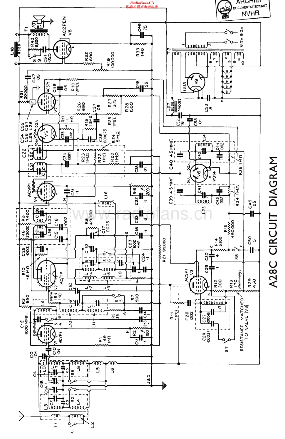 Murphy_A28C 维修电路原理图.pdf_第1页