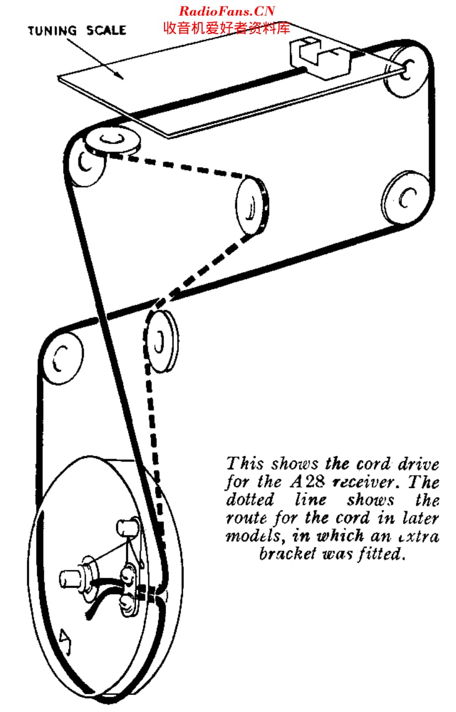 Murphy_A28C 维修电路原理图.pdf_第2页