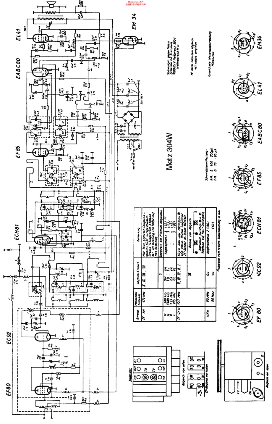 Metz_304W 维修电路原理图.pdf_第2页