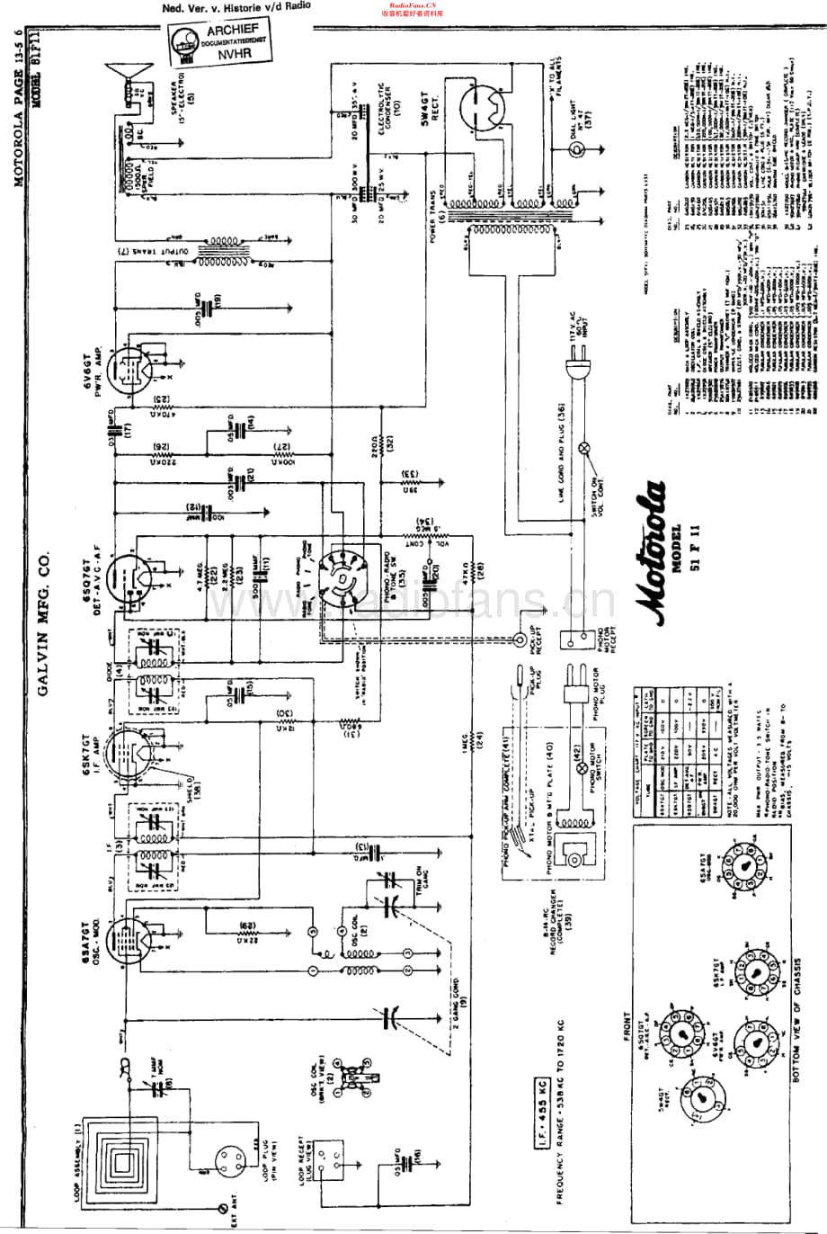 Motorola_51F11 维修电路原理图.pdf_第1页