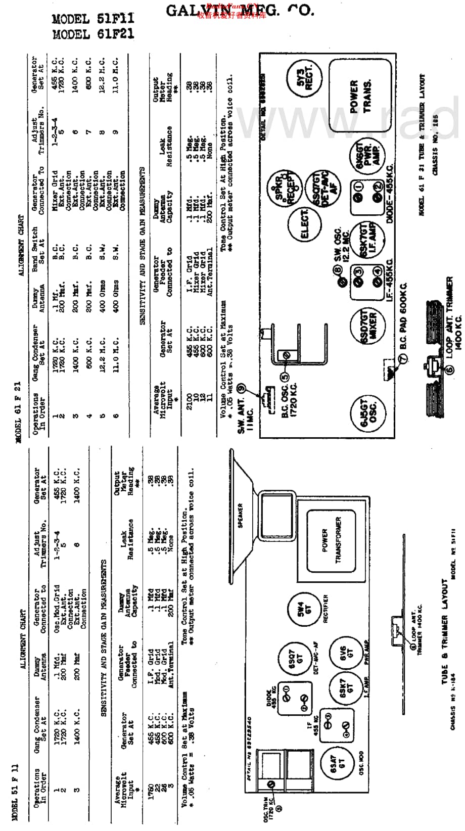 Motorola_51F11 维修电路原理图.pdf_第2页