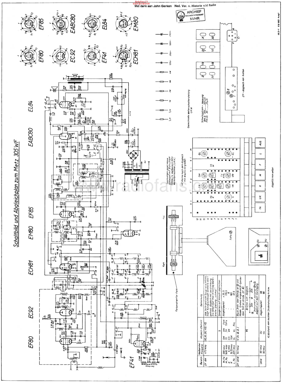 Metz_305WF 维修电路原理图.pdf_第1页