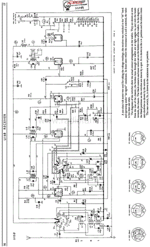 Murphy_U168 维修电路原理图.pdf