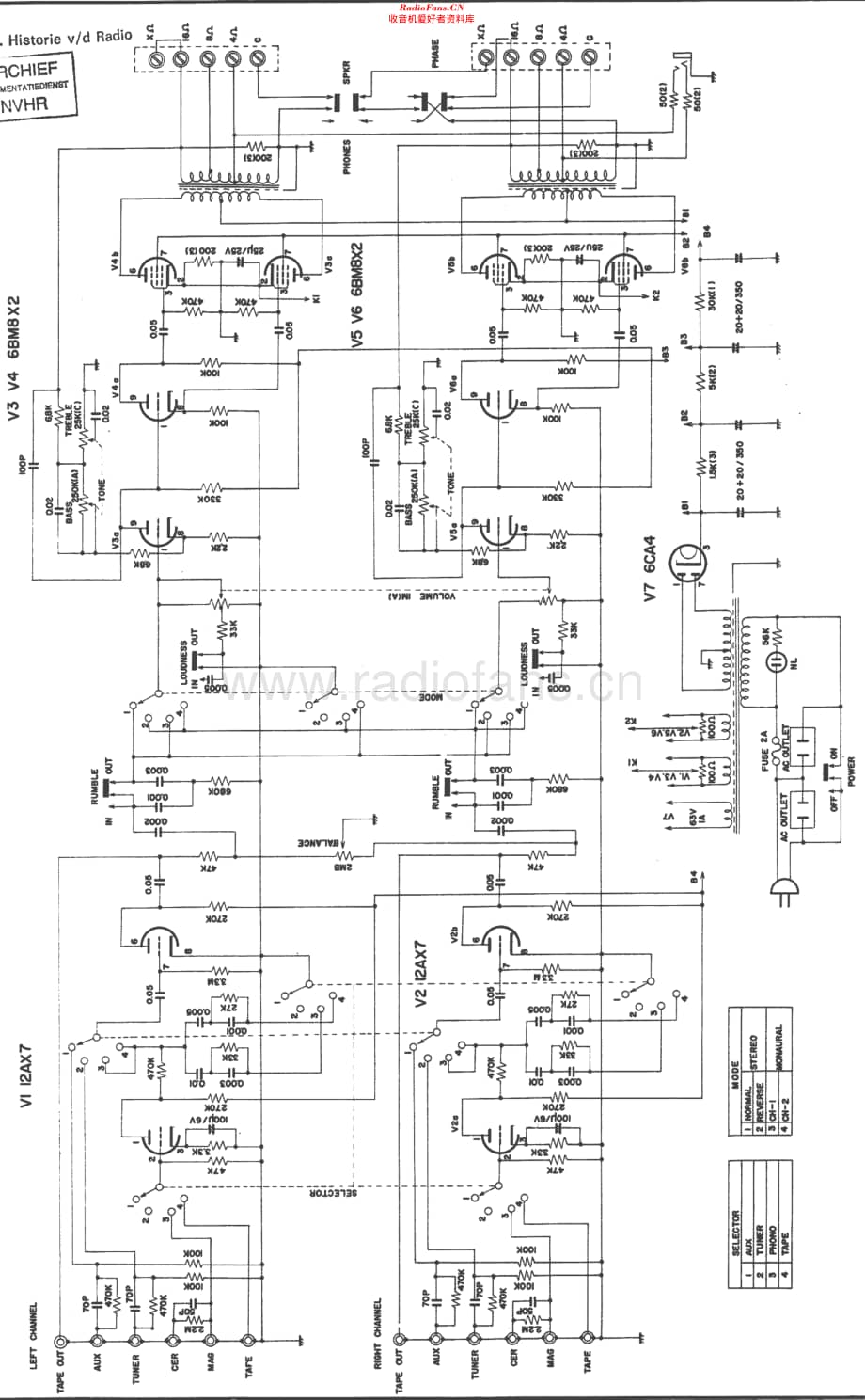 Monarch_SA40 维修电路原理图.pdf_第1页