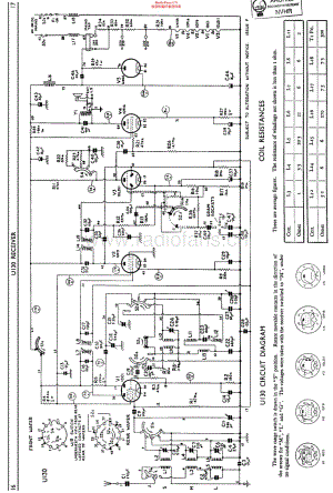 Murphy_U130 维修电路原理图.pdf