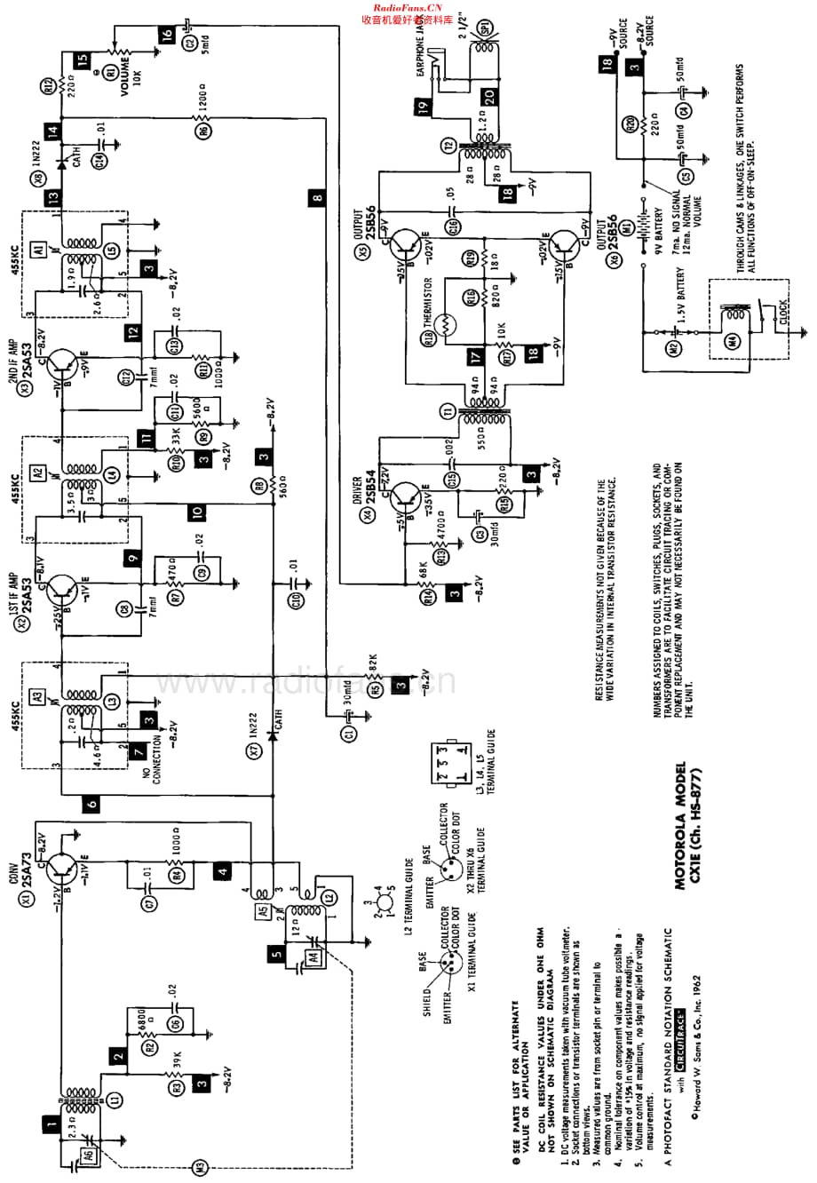 Motorola_CX1 维修电路原理图.pdf_第2页