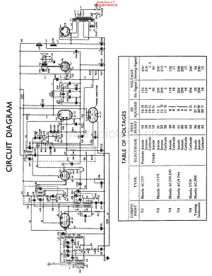 Murphy_A38C 维修电路原理图.pdf