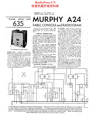 Murphy_A24 维修电路原理图.pdf