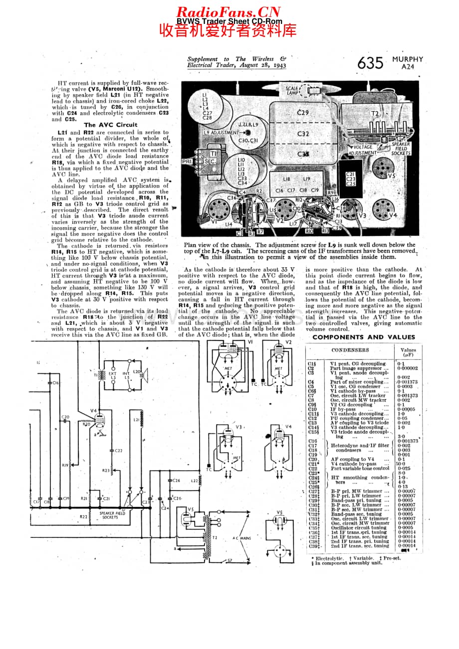 Murphy_A24 维修电路原理图.pdf_第2页