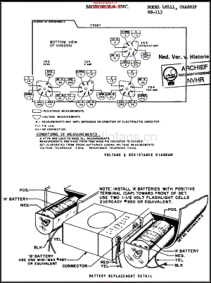Motorola_48L11 维修电路原理图.pdf