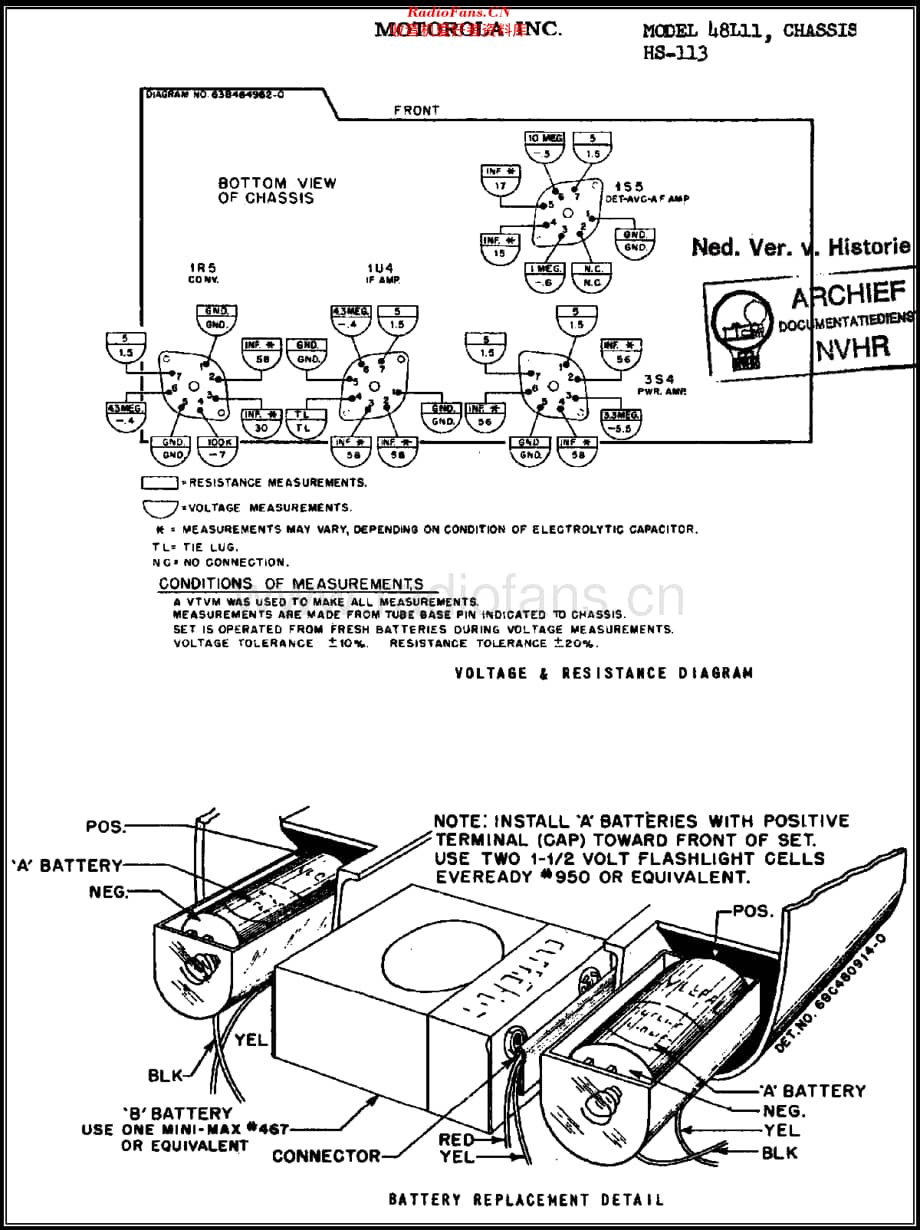 Motorola_48L11 维修电路原理图.pdf_第1页