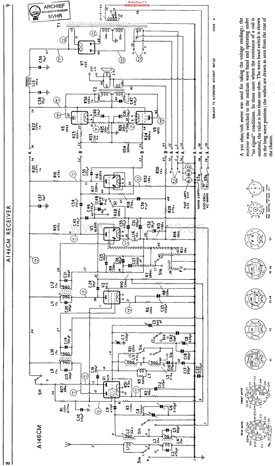 Murphy_A146CM 维修电路原理图.pdf_第1页