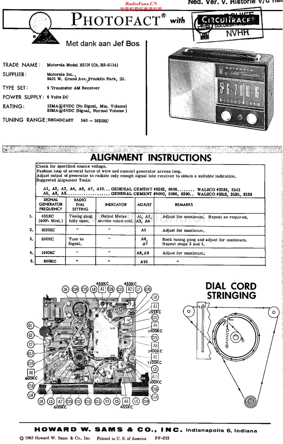 Motorola_X51 维修电路原理图.pdf_第1页