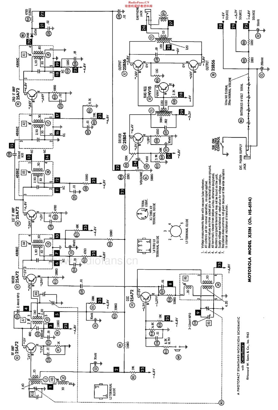 Motorola_X51 维修电路原理图.pdf_第2页