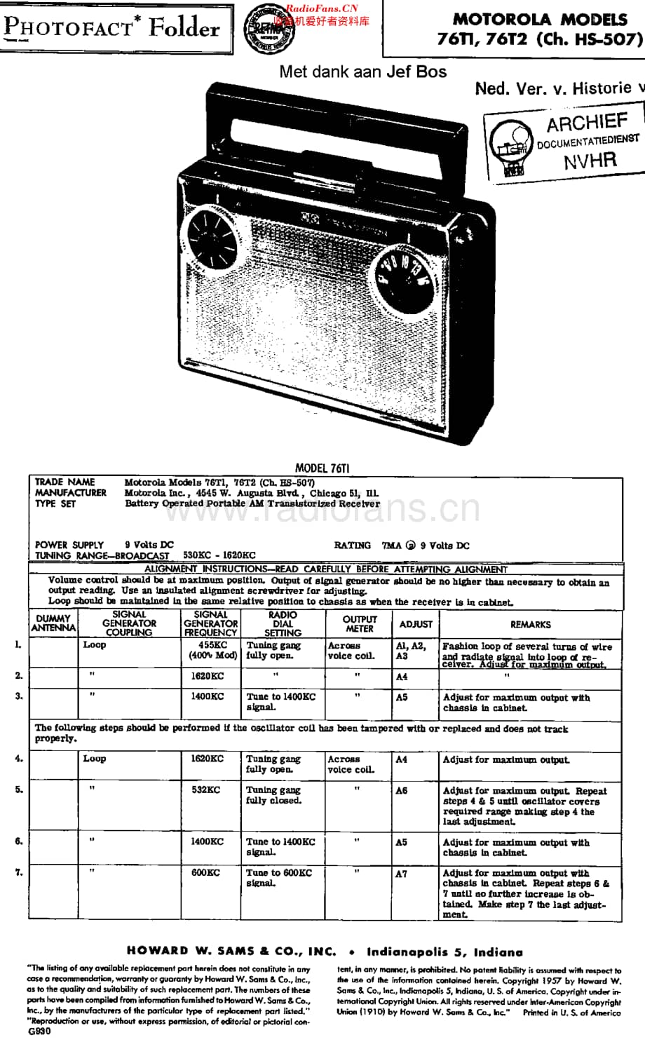 Motorola_76T1 维修电路原理图.pdf_第1页