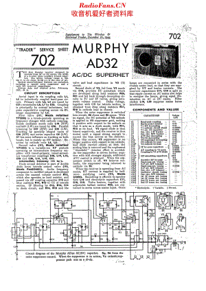 Murphy_AD32 维修电路原理图.pdf