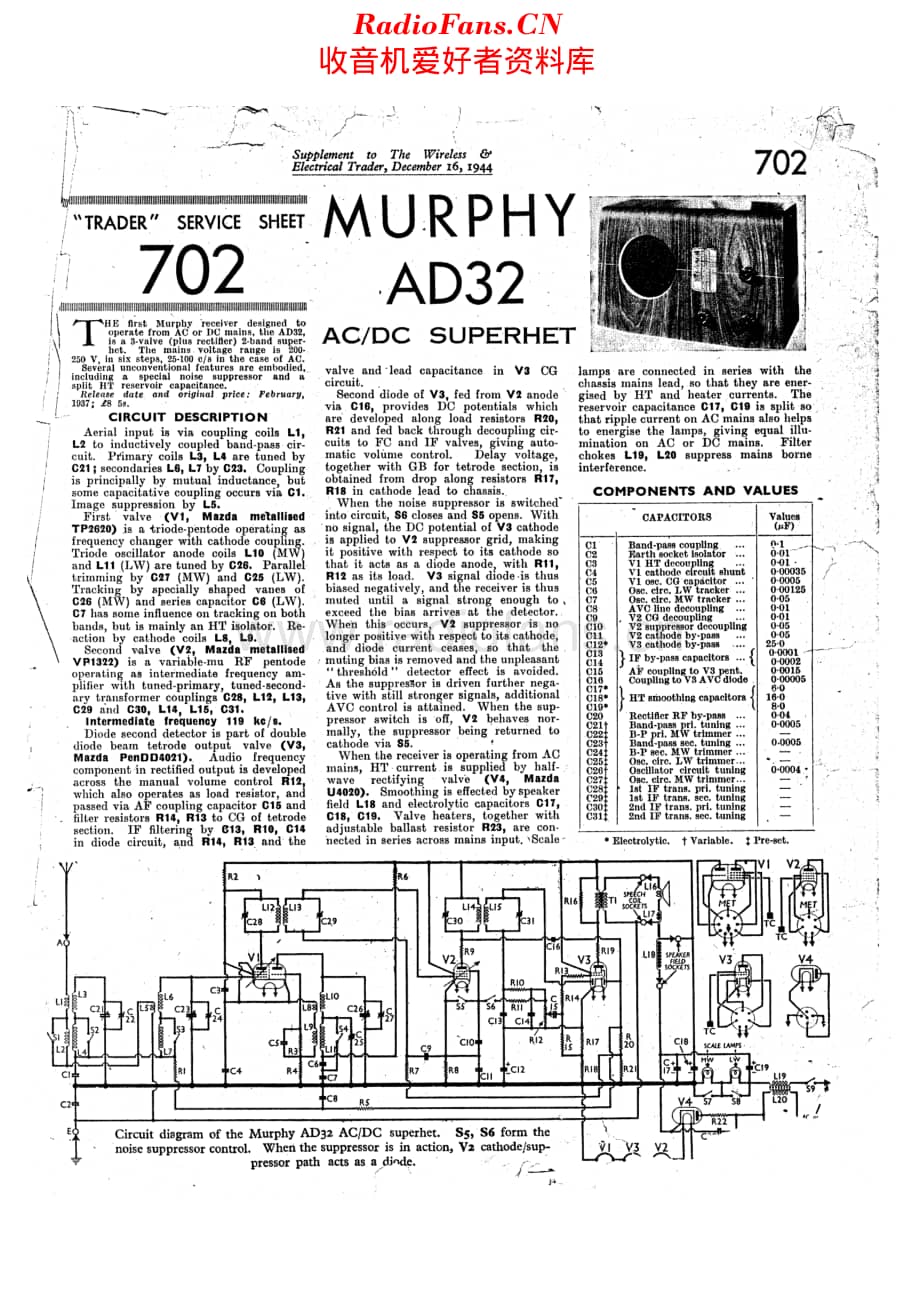 Murphy_AD32 维修电路原理图.pdf_第1页