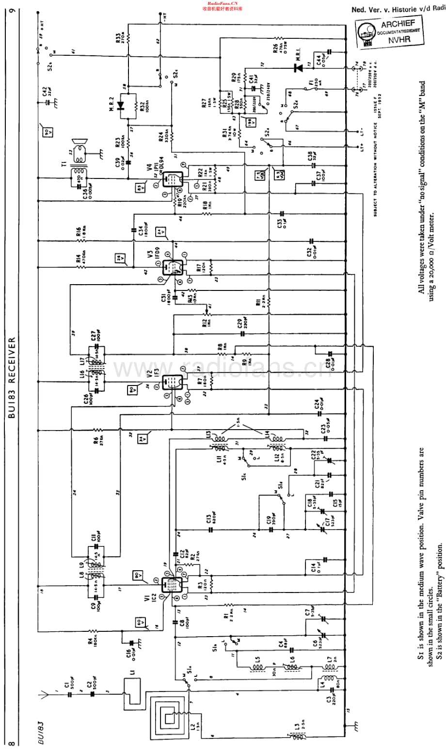 Murphy_BU183 维修电路原理图.pdf_第1页