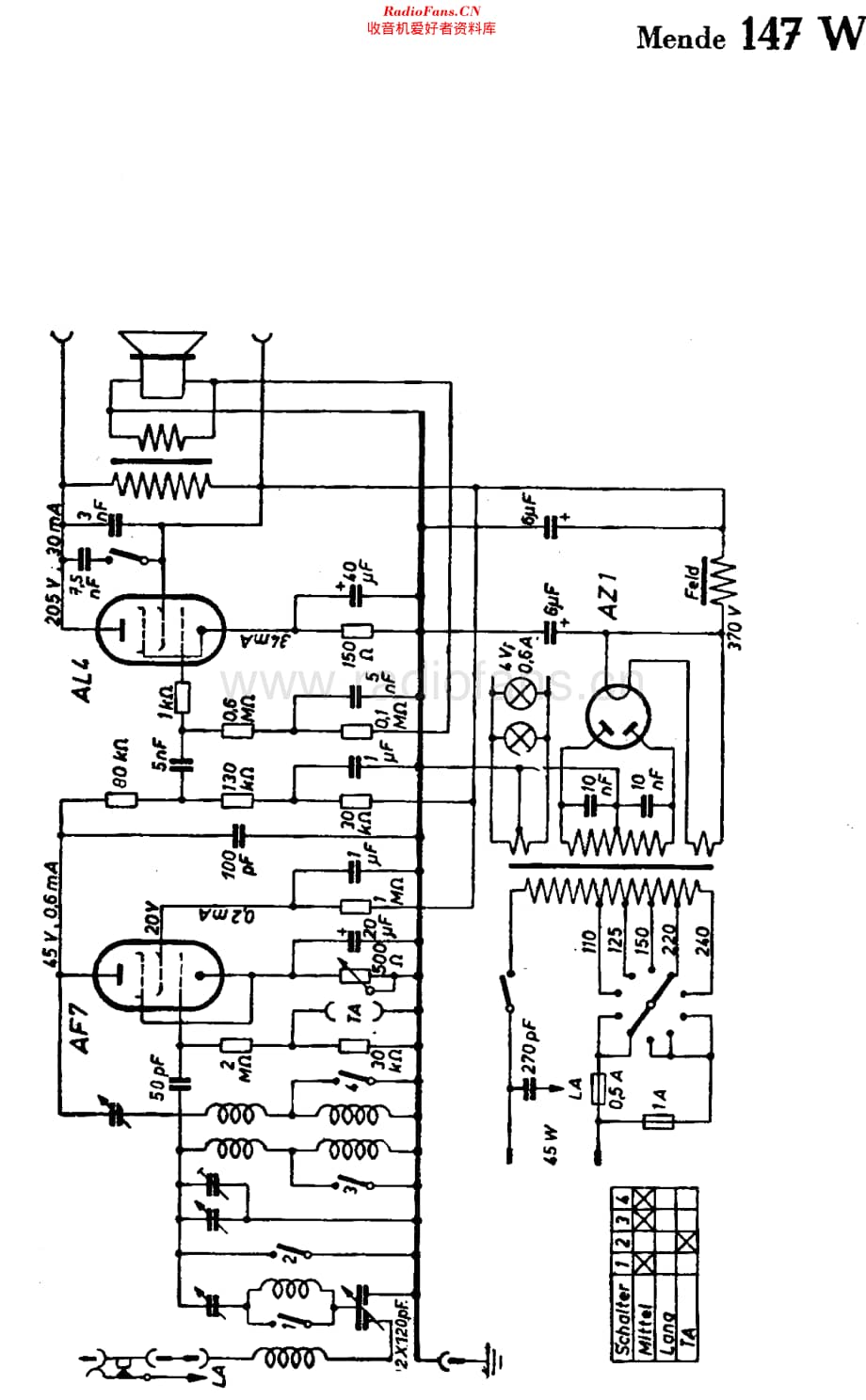 Mende_147W 维修电路原理图.pdf_第1页
