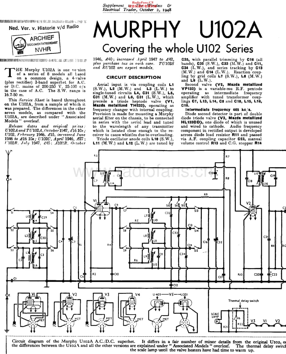 Murphy_U102 维修电路原理图.pdf_第1页