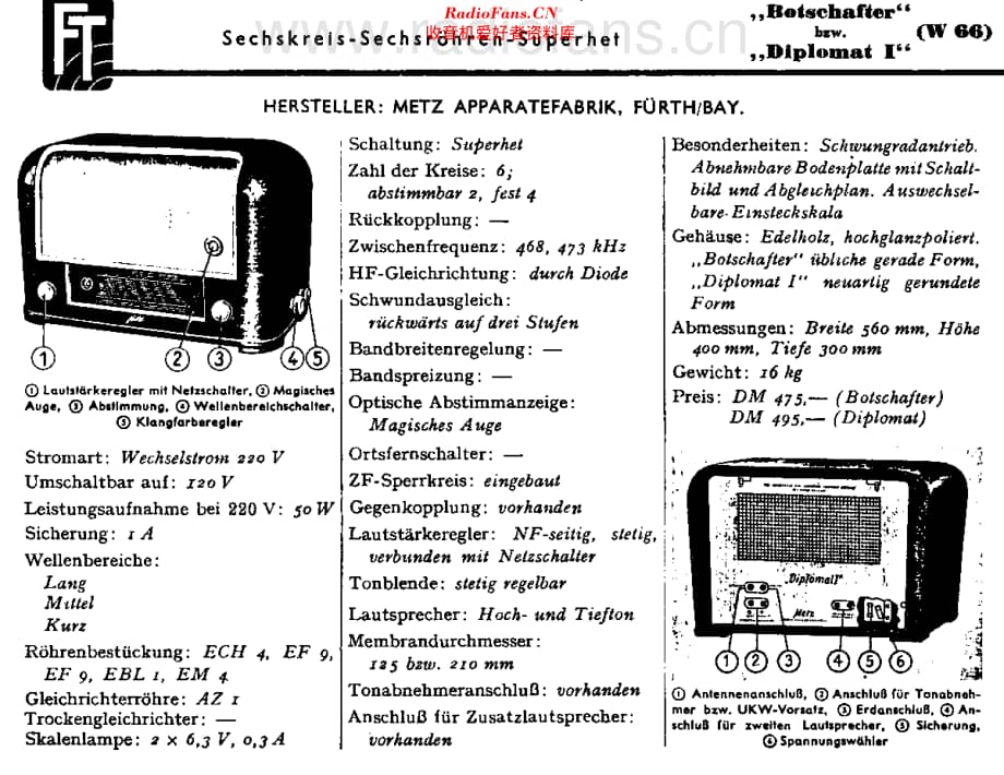 Metz_W66 维修电路原理图.pdf_第2页