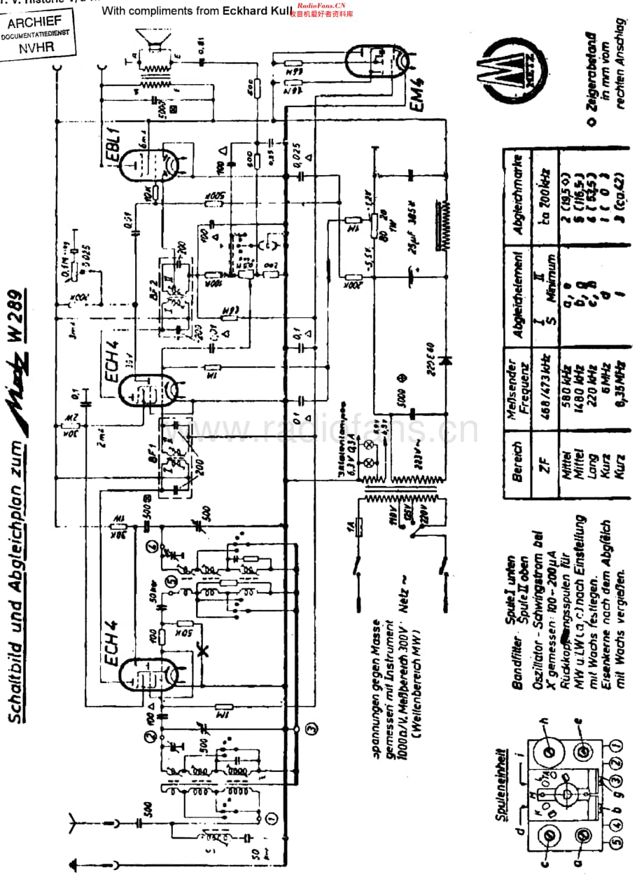 Metz_W289 维修电路原理图.pdf_第1页