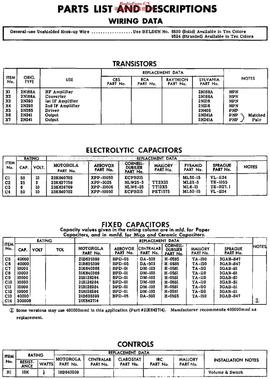 Motorola_7X23 维修电路原理图.pdf_第2页