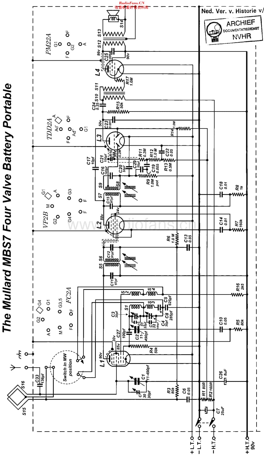 Mullard_MBS7 维修电路原理图.pdf_第1页