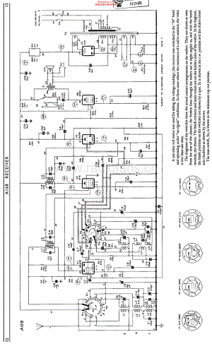 Murphy_A168 维修电路原理图.pdf