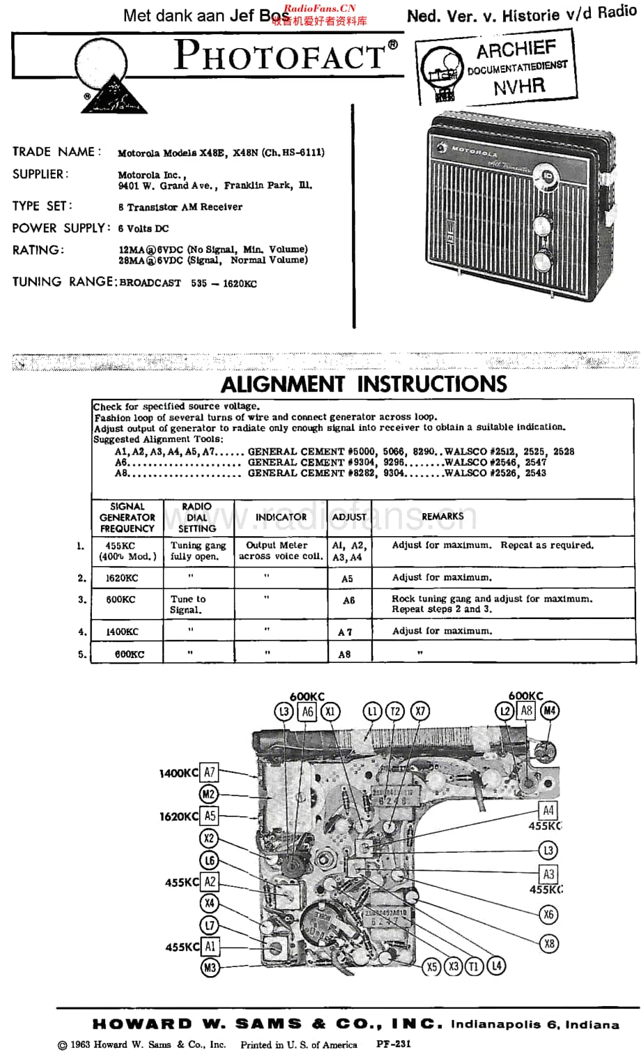 Motorola_X48 维修电路原理图.pdf_第1页