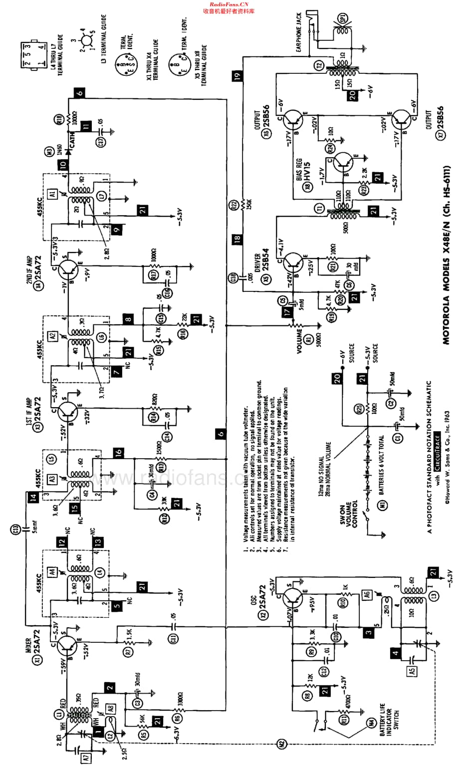 Motorola_X48 维修电路原理图.pdf_第2页