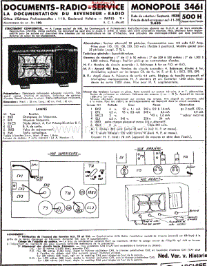 Monopole_3461 维修电路原理图.pdf