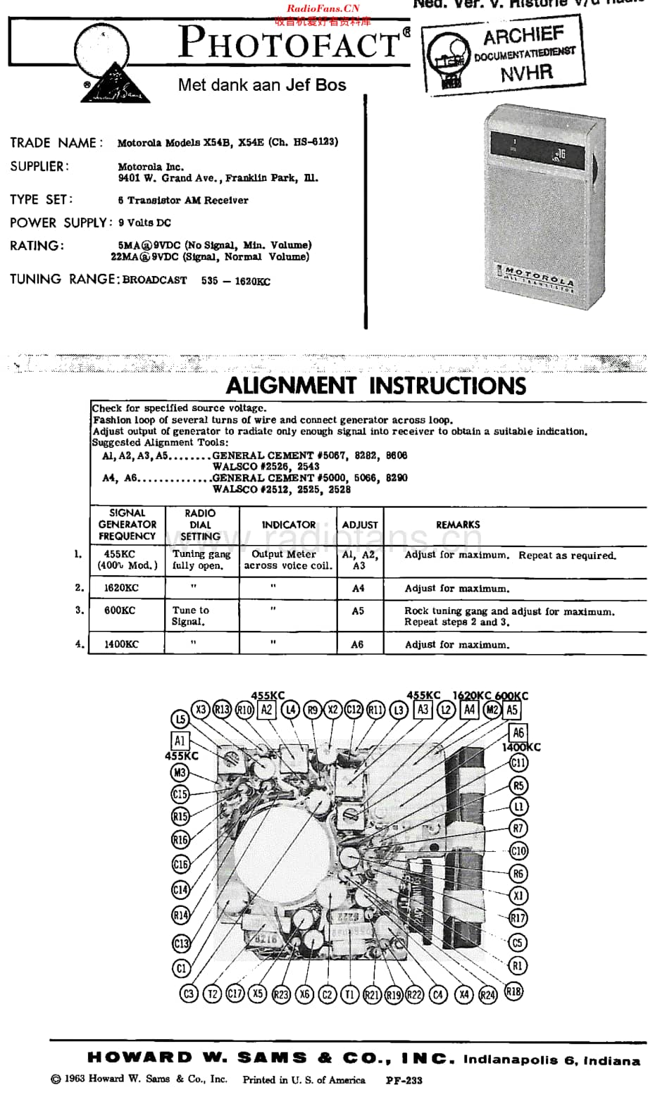 Motorola_X54 维修电路原理图.pdf_第1页