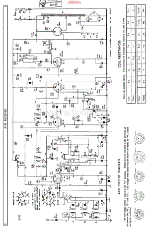 Murphy_A130 维修电路原理图.pdf