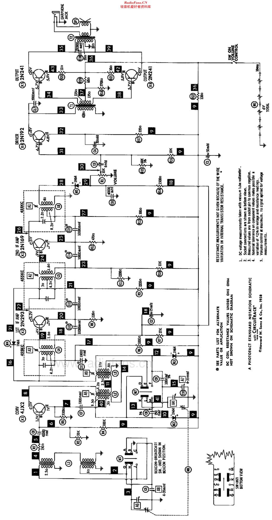 Motorola_6X39 维修电路原理图.pdf_第2页