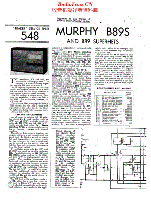 Murphy_B89 维修电路原理图.pdf