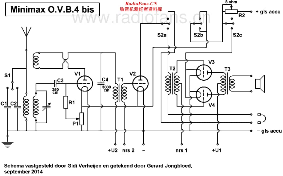 Minimax_OVB4bis 维修电路原理图.pdf_第2页